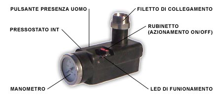strumento controllo tenuta